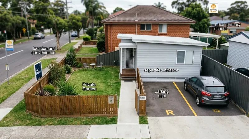 Factors That Influence Rental Income